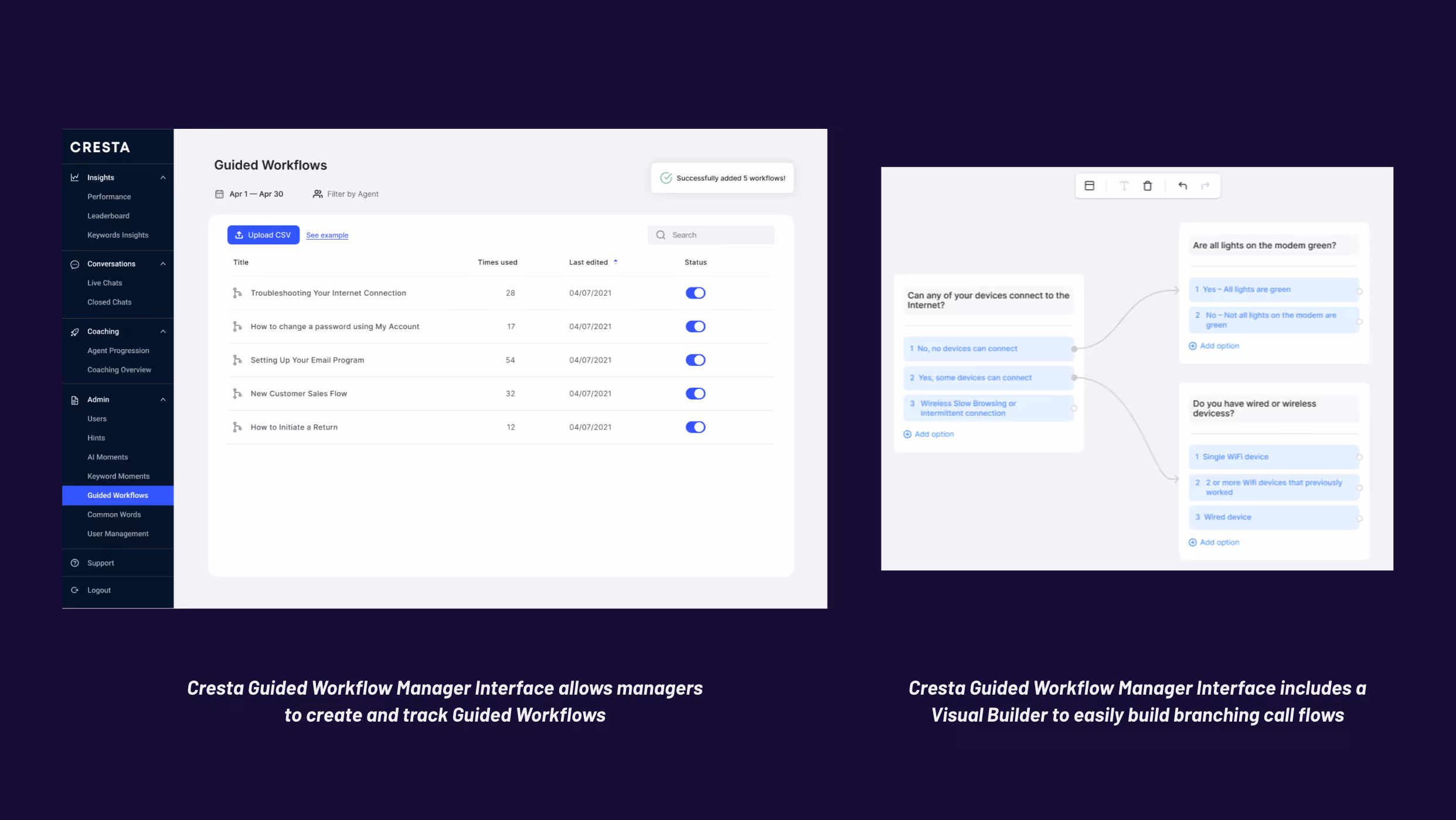 Guided Workflow
