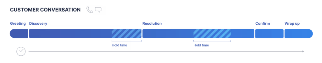  width=