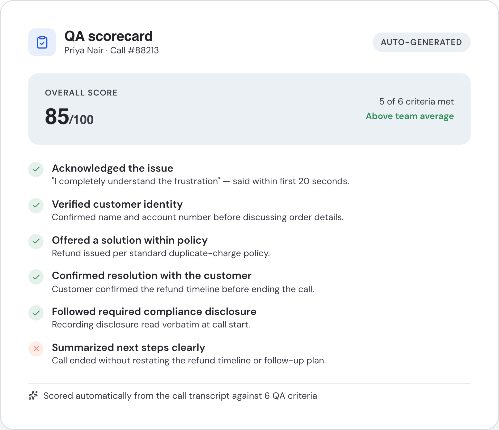 Auto-generated QA scorecard