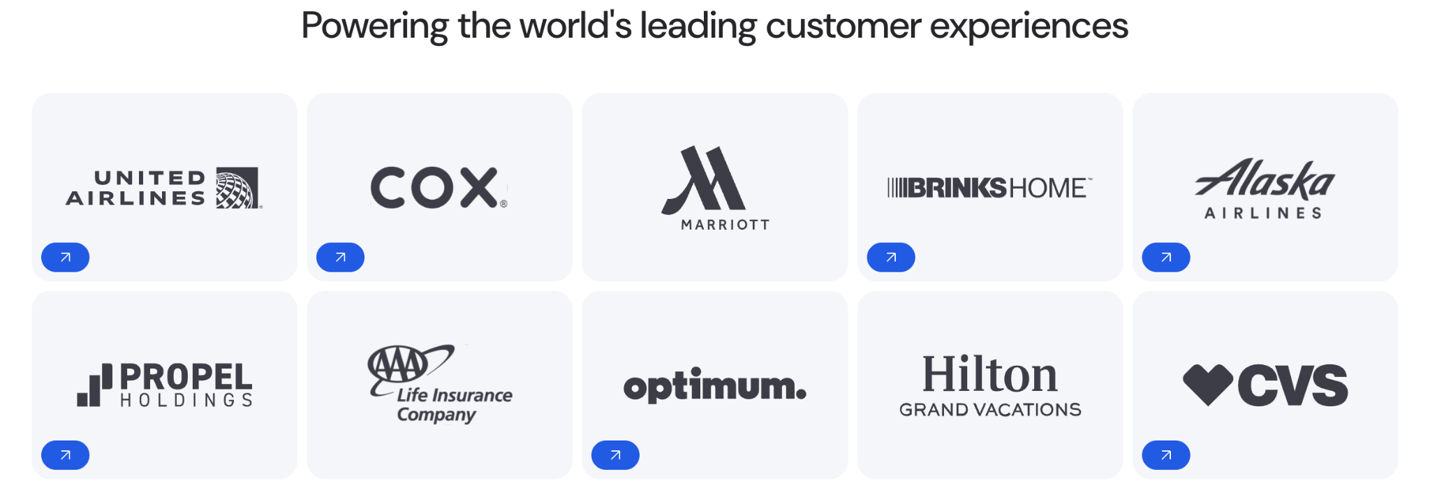 A snapshot of Cresta’s customers