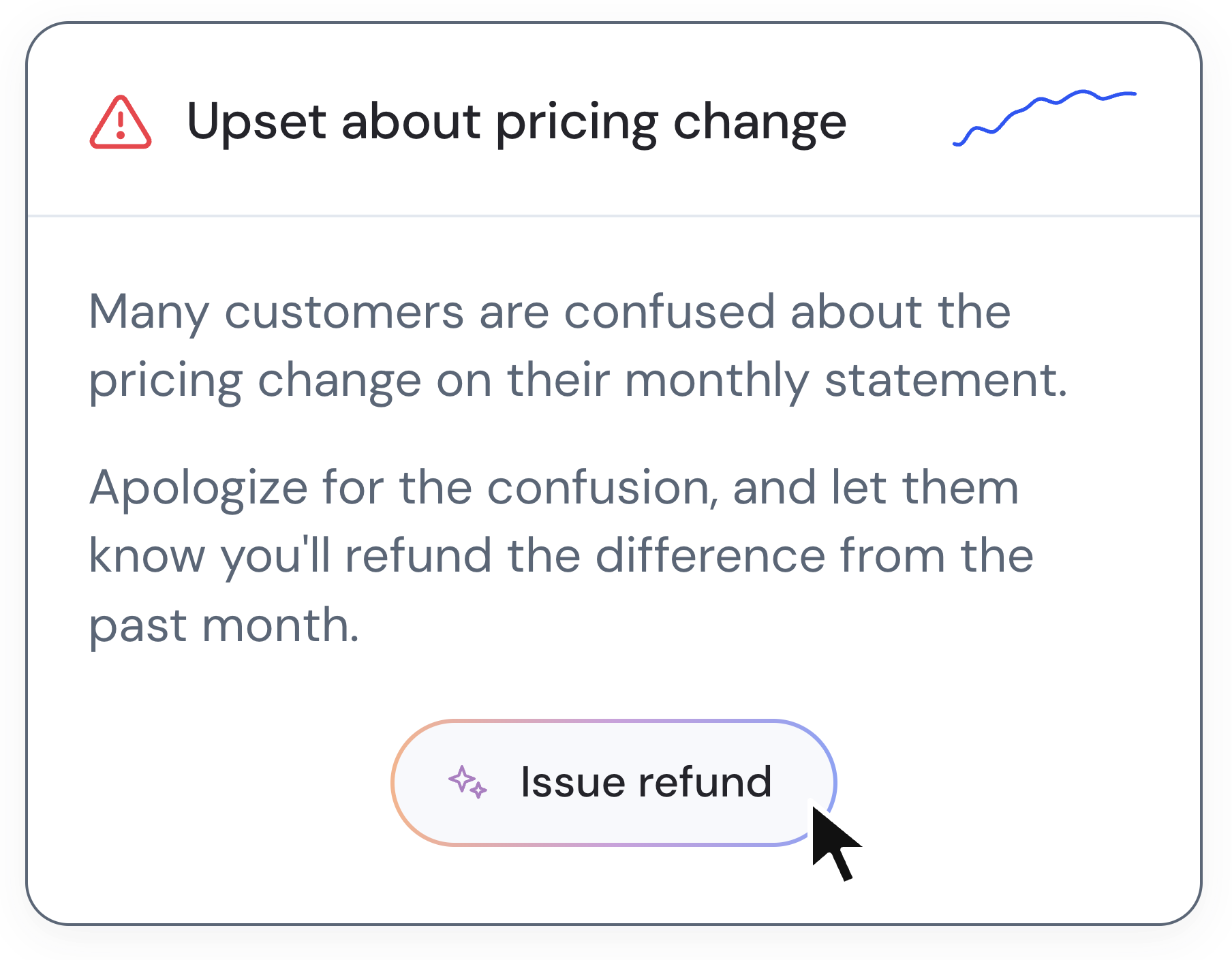 Pricing change detection