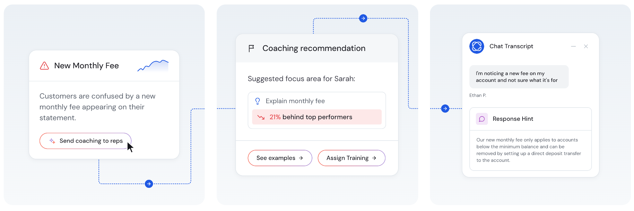 Cresta identifies areas of improvement across agents and provides guided hints during live calls to improve 