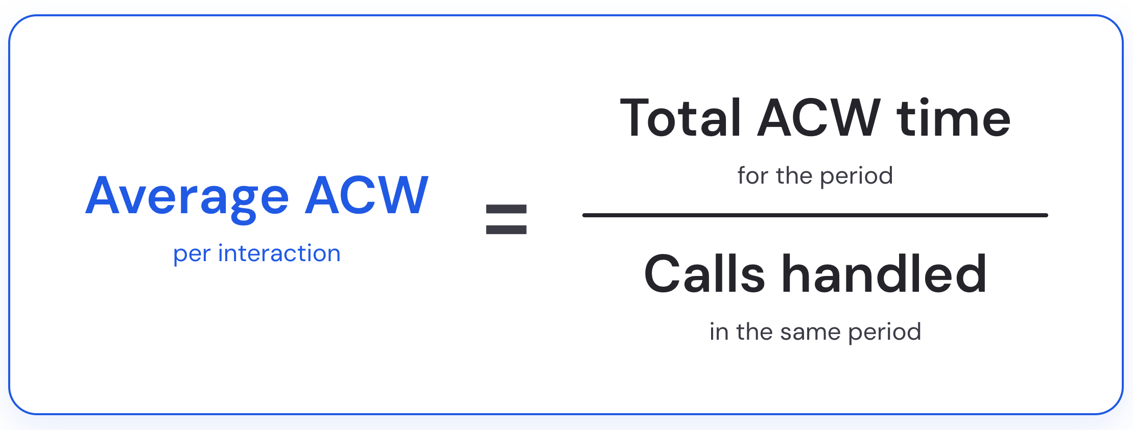 How to calculate average ACW