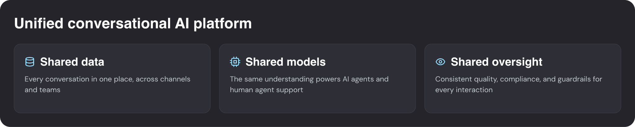 Unified conversational AI platform