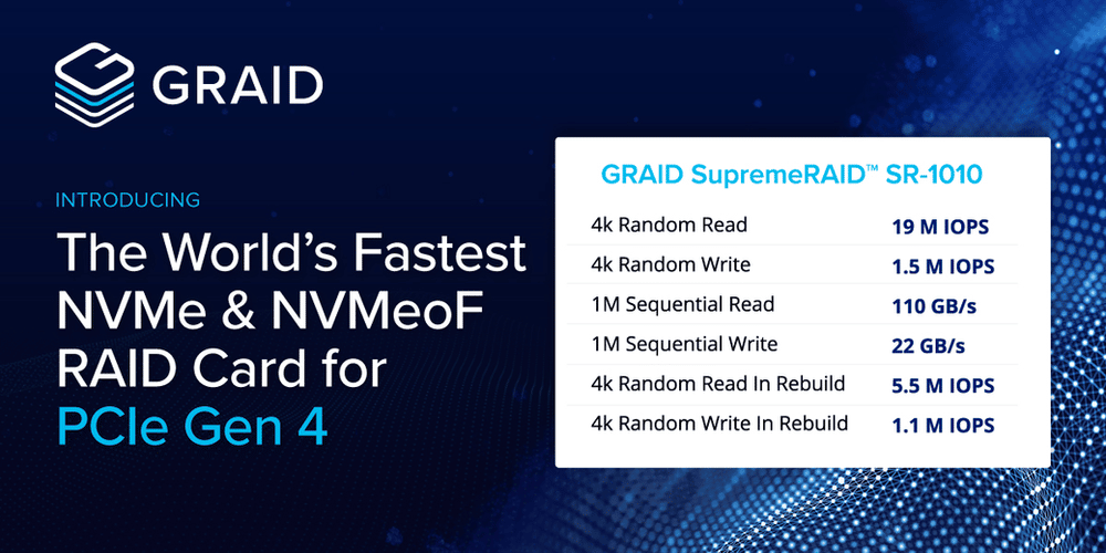 Introducing The World's Fastest NVMe & NVMeoF RAID Card for PCIe Gen 4.