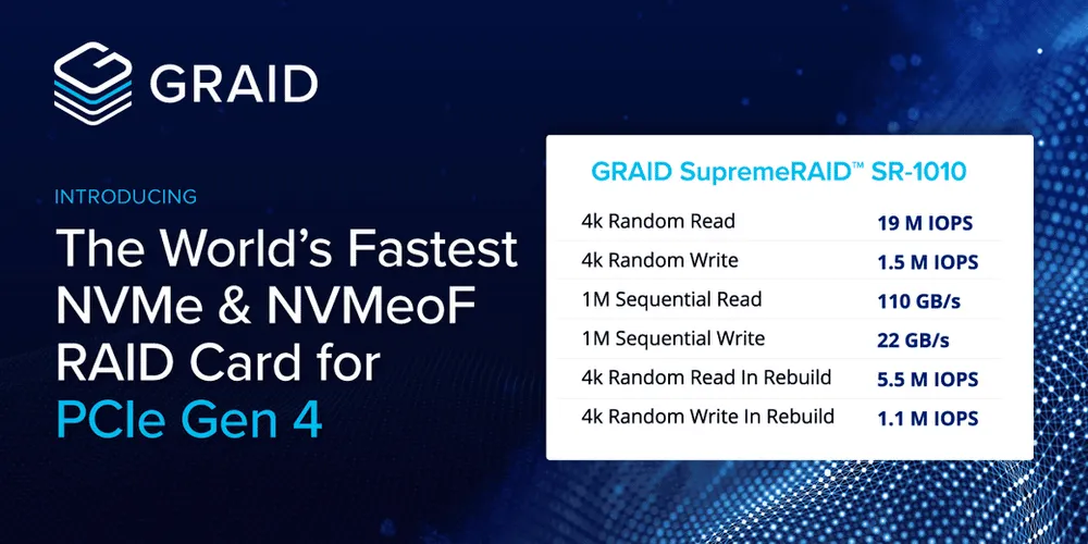 Introducing The World's Fastest NVMe & NVMeoF RAID Card for PCIe Gen 4.