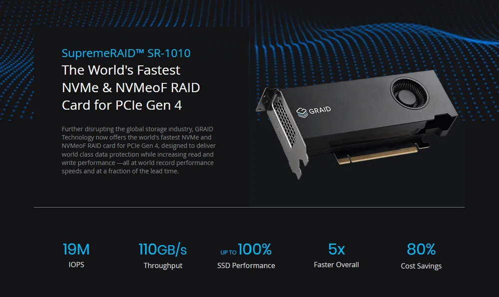 SupremeRAID™️ SR-1010, The World's Fastest NVMe & NVMeoF RAID Card for PCIe Gen 4; Boasting 19M IOPS, 110GB/s Throughput, up to 100% SSD Performance, 5x Faster Overall, and 80% Cost Savings.