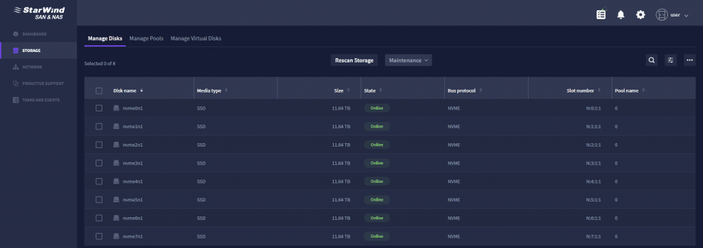 We have collected 8 NVMe drives on the storage node in RAID5 array:
