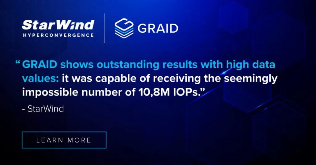 StarWind |  Graid Partnership - " Graid shoes outstanding results with high data values: it was capable of receiving the seemingly impossible number of 10,8M IOPS." - StarWind