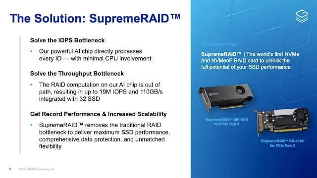 The Solution: SupremeRAID Promotional Image