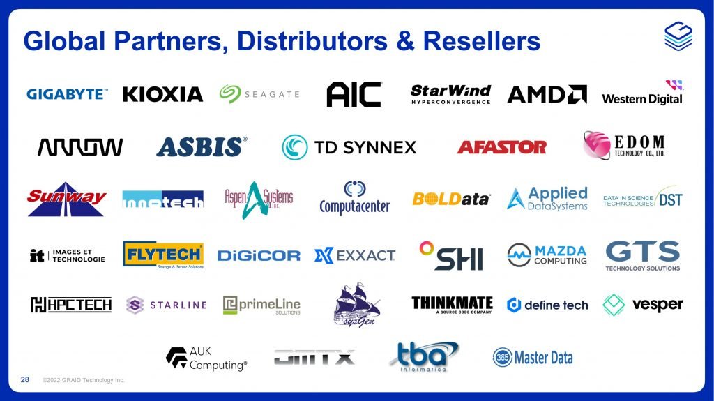  Graid Technology Partners Distributors Resellers