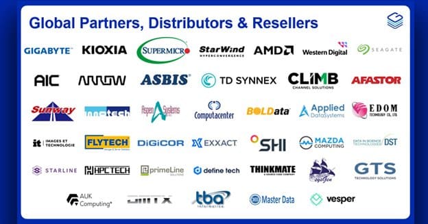 Graid Global Partners, Distributors, & Resellers