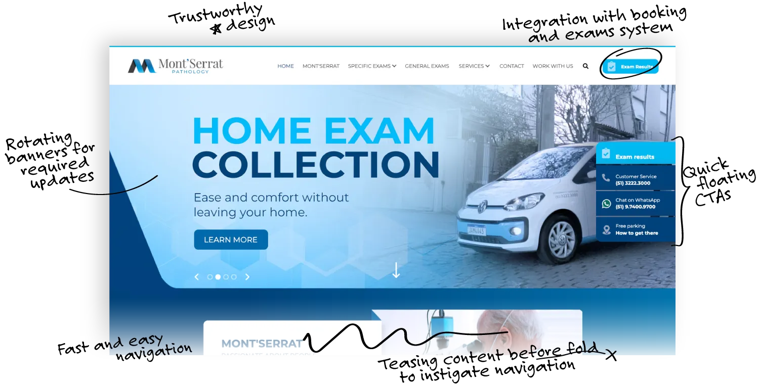 create website sydney