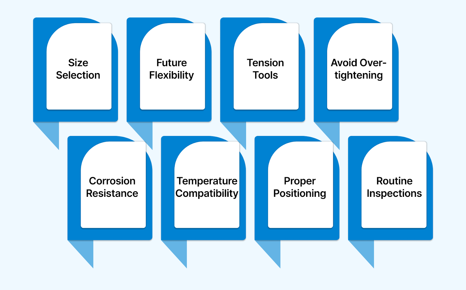 Tips and Best Practices for Using SS Ties 
