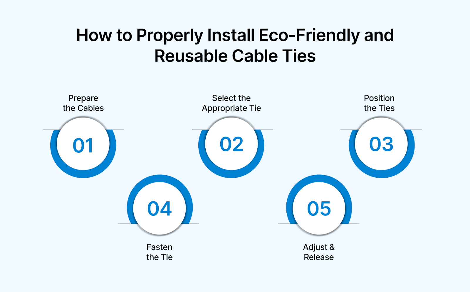 How to Properly Install Eco-Friendly and Reusable Cable Ties