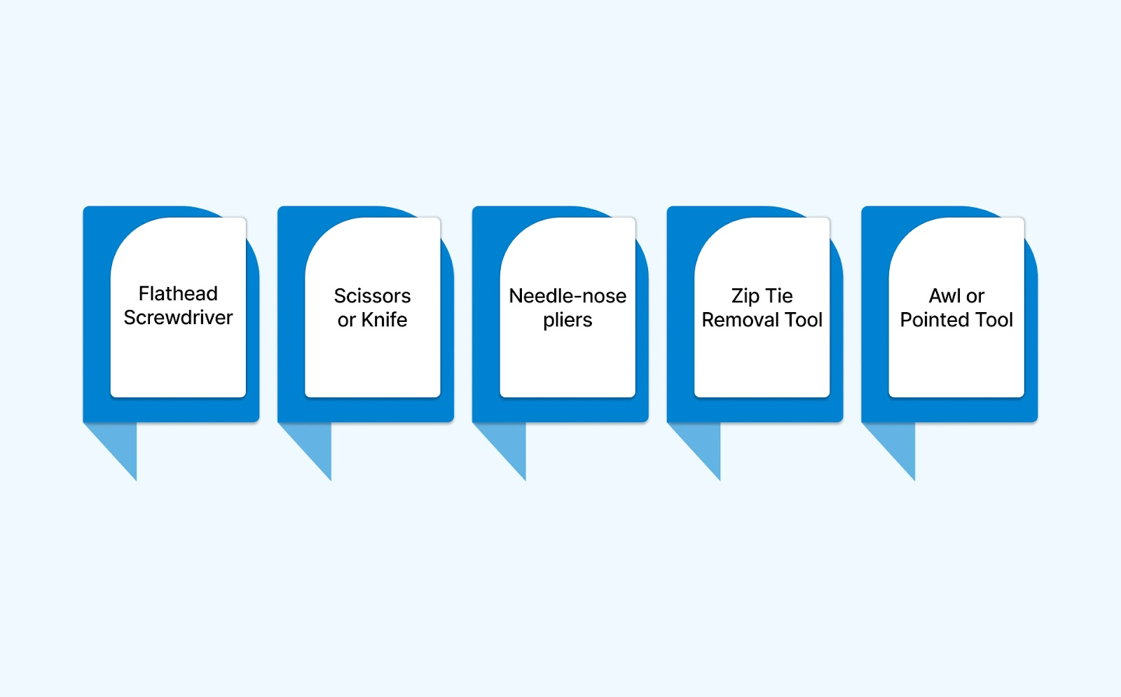 Tools for Removing Zip Ties Safely