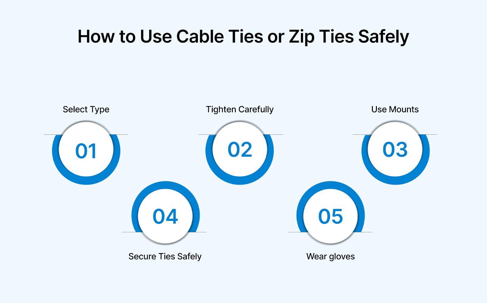  How to Use Cable Ties or Zip Ties Safely
