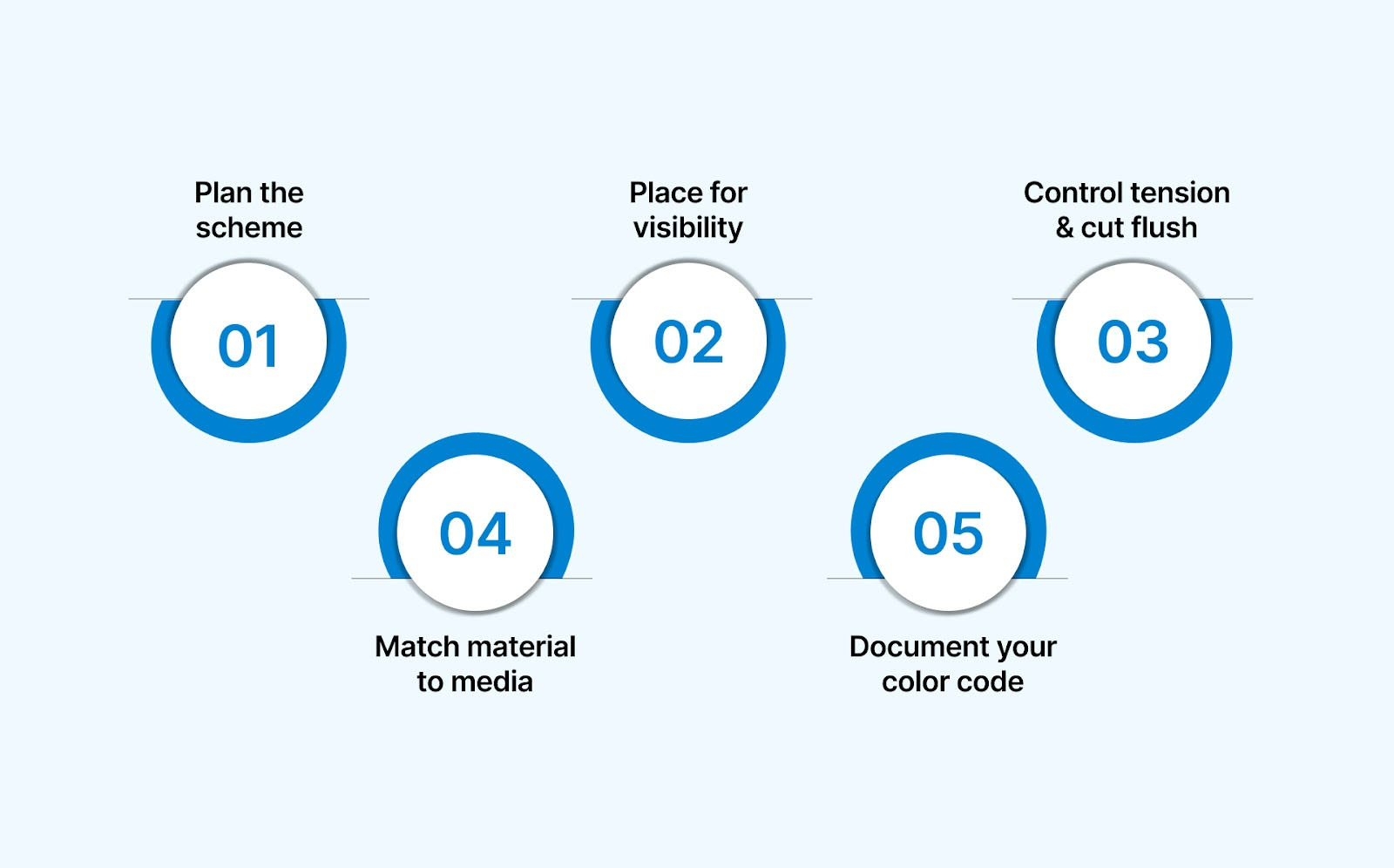 Guide to Install Cable Tags