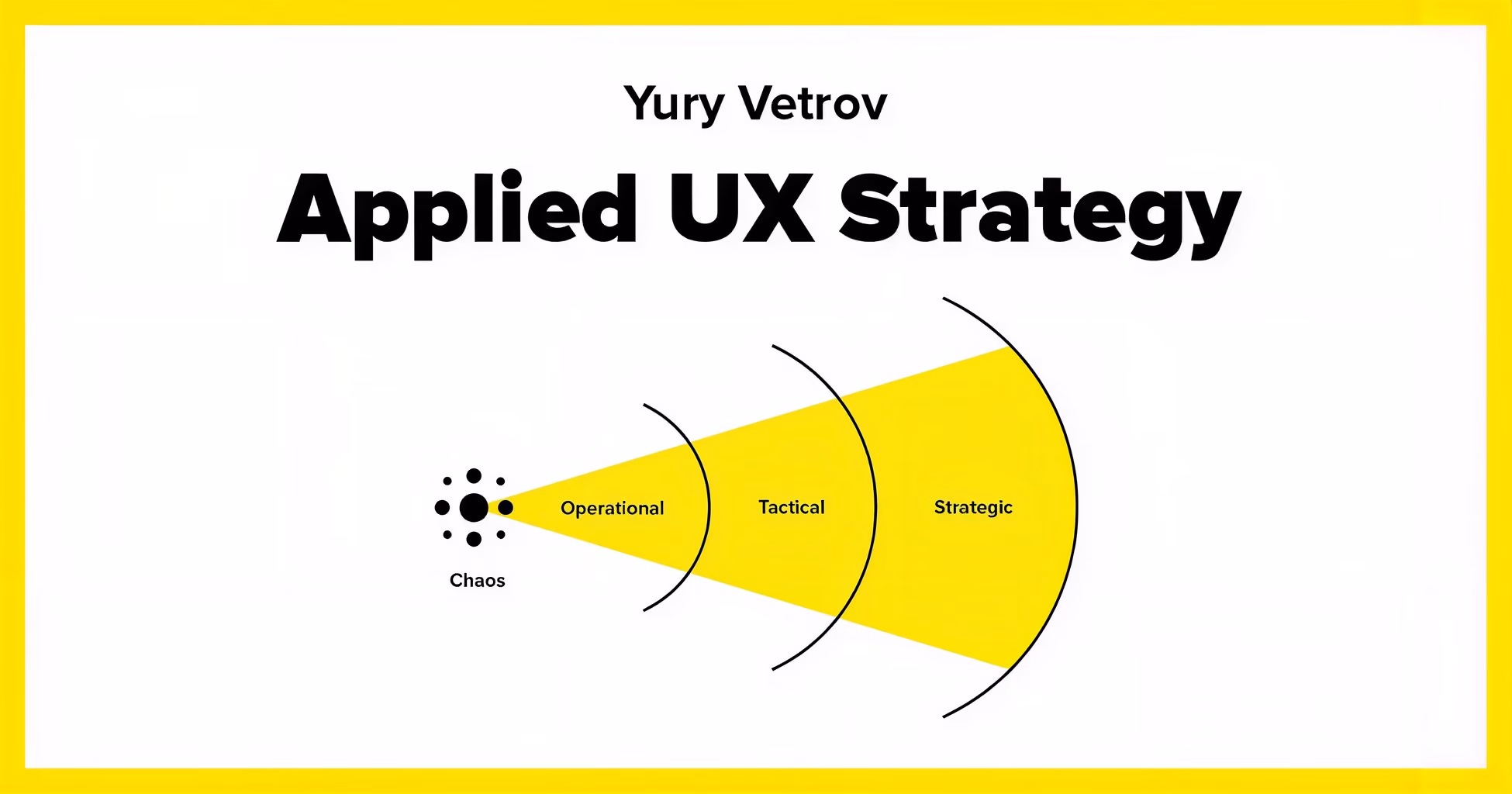 Product UX strategy: user journeys and flows
