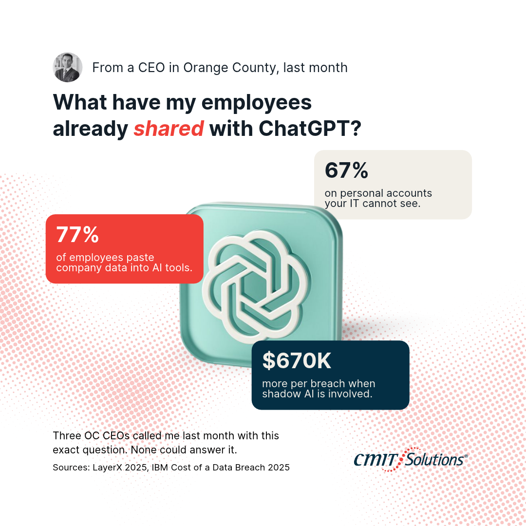 CMIT Solutions social creative