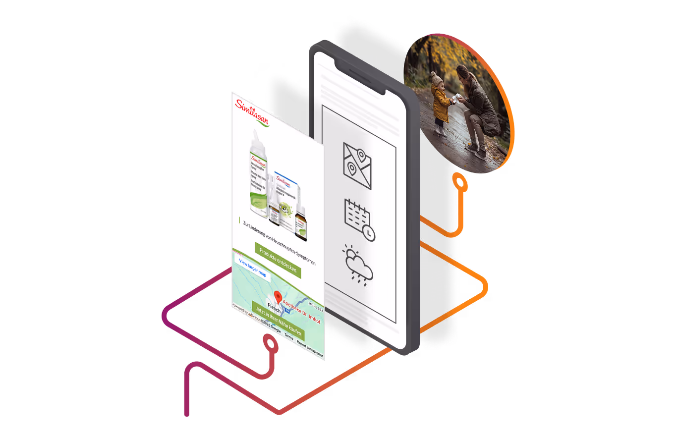 n isometric graphic illustrates how location, timing, and weather data on a smartphone trigger a personalized Similasan mobile ad featuring a local pharmacy map and a contextually relevant lifestyle image.