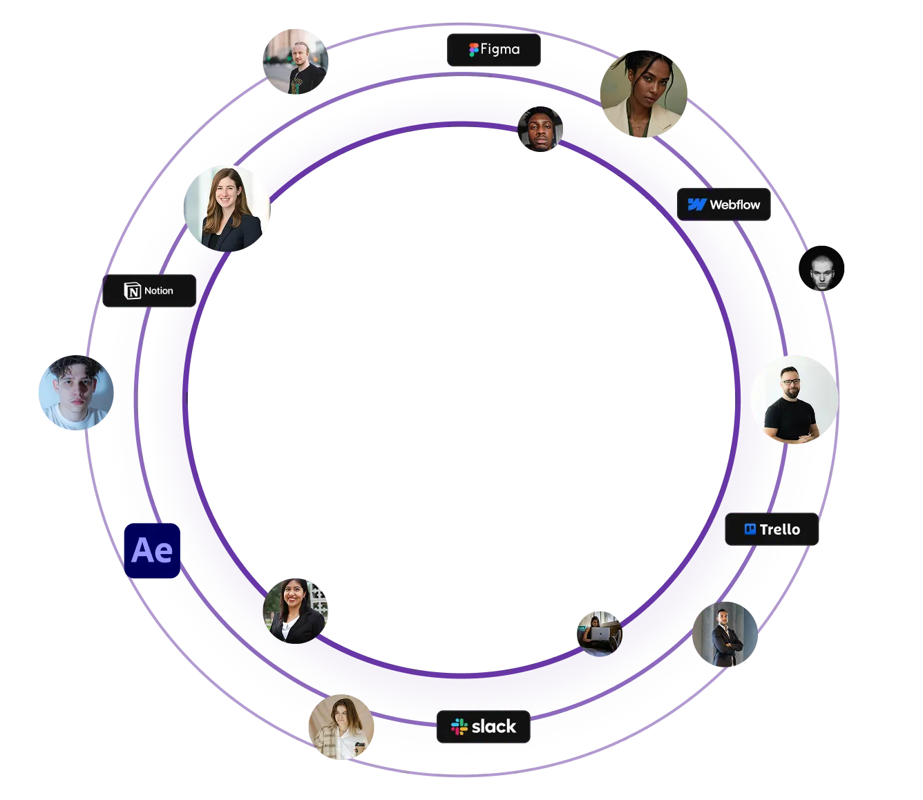 Team collaboration circle design with profile images on dark background