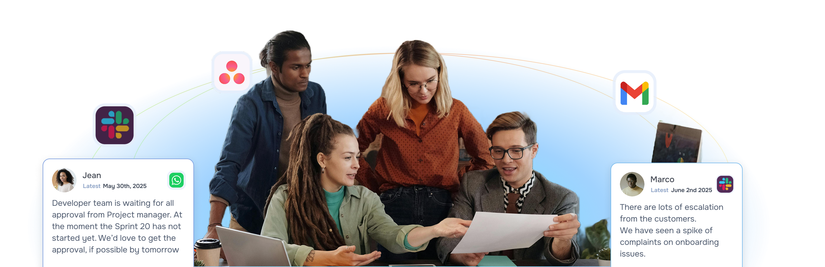 Clarity Across Every team, without digging through slack and gmail