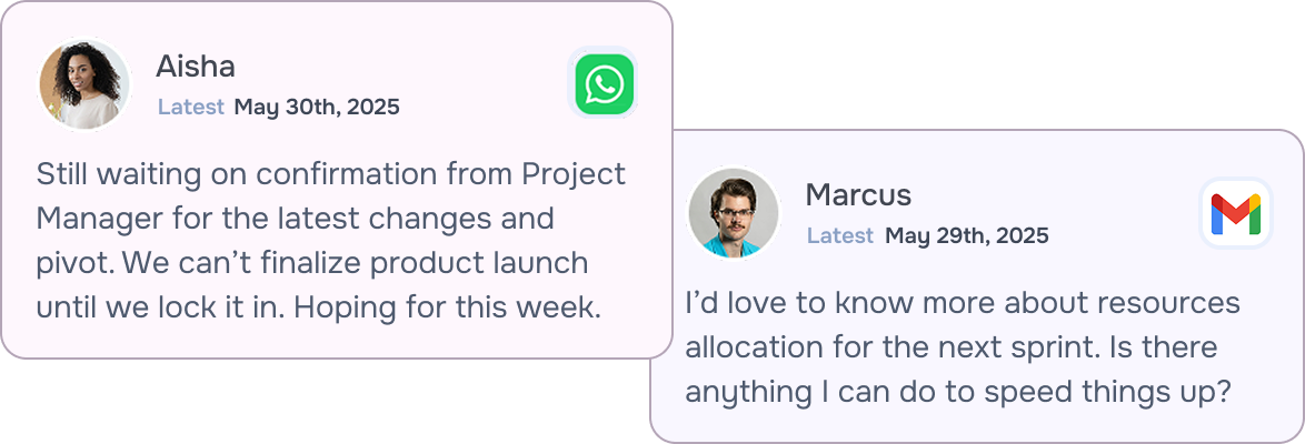 Unified Project Communication 