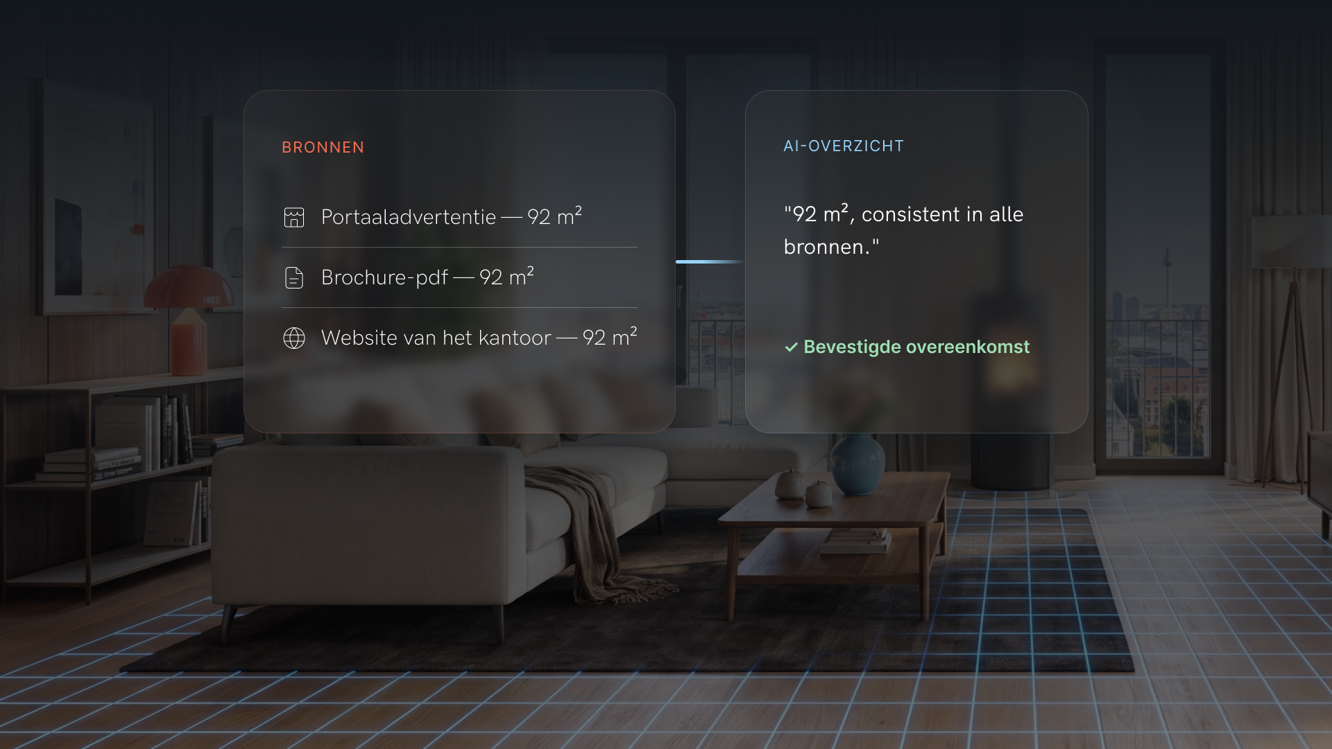 Advertentie, brochure en makelaarssite tonen alle 92 m² — bevestigde overeenkomst in AI-zoekresultaten.