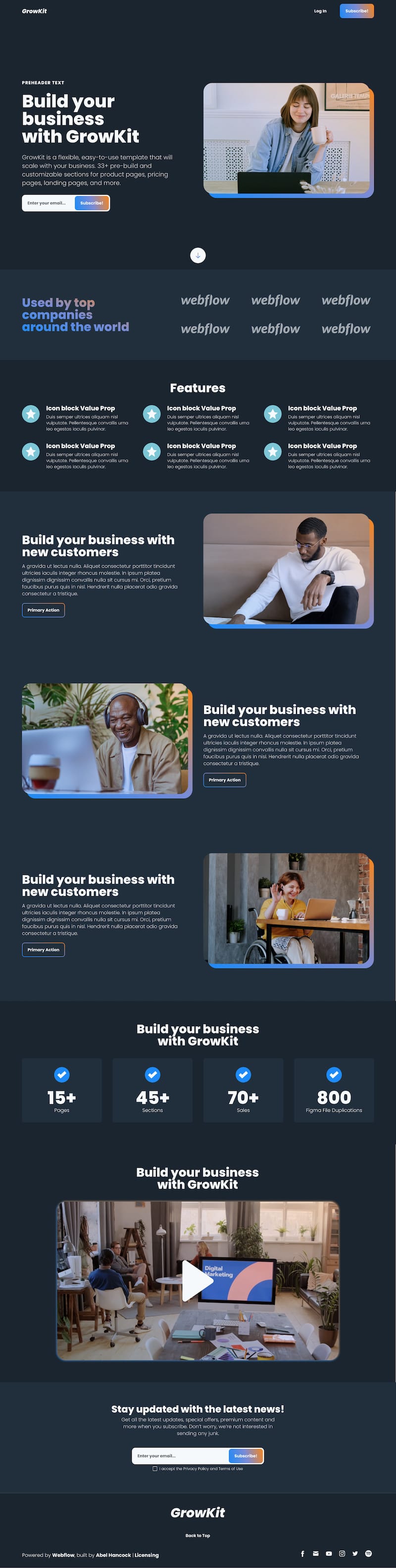 Webflow Landing Page Template SaaS – GrowKit