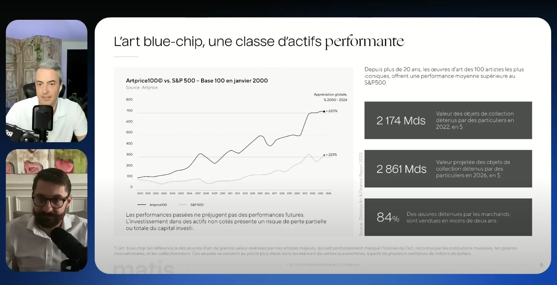 S&P500 vs Artprice100 depuis 2000 - Screenshot lors du sommet de l'Investisseur de Nicolas Chéron avec Matis