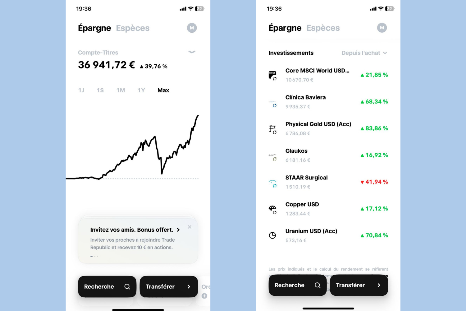 DCA de Jacqueline DCA, la femme de Nicolas Chéron