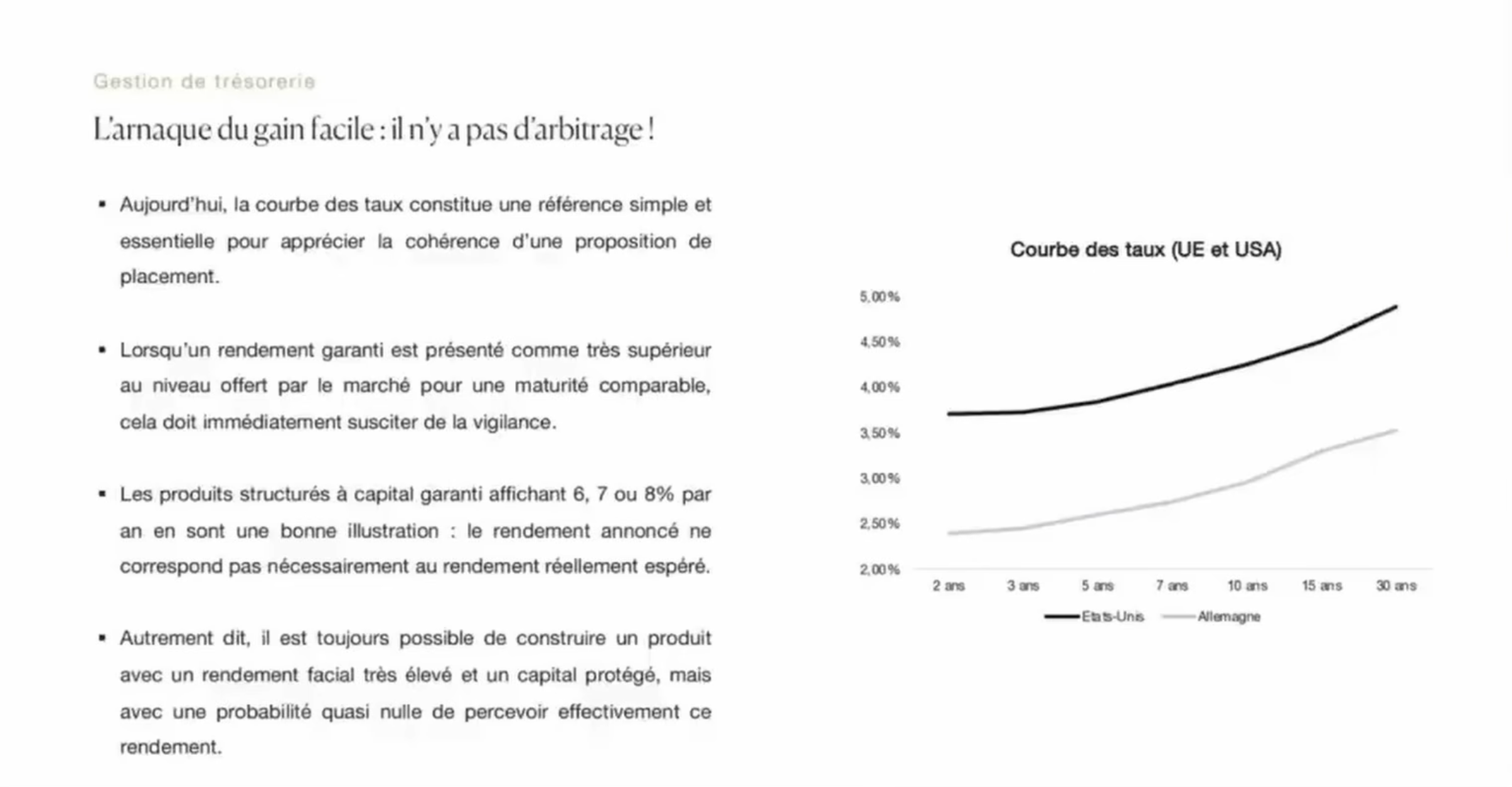 Slide Auguste Patrimoine sur l'arnaque du gain facile : courbe des taux souverains UE et USA de 2 à 30 ans