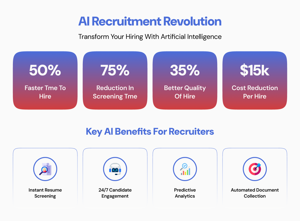 Key benefits of AI in recruitment 