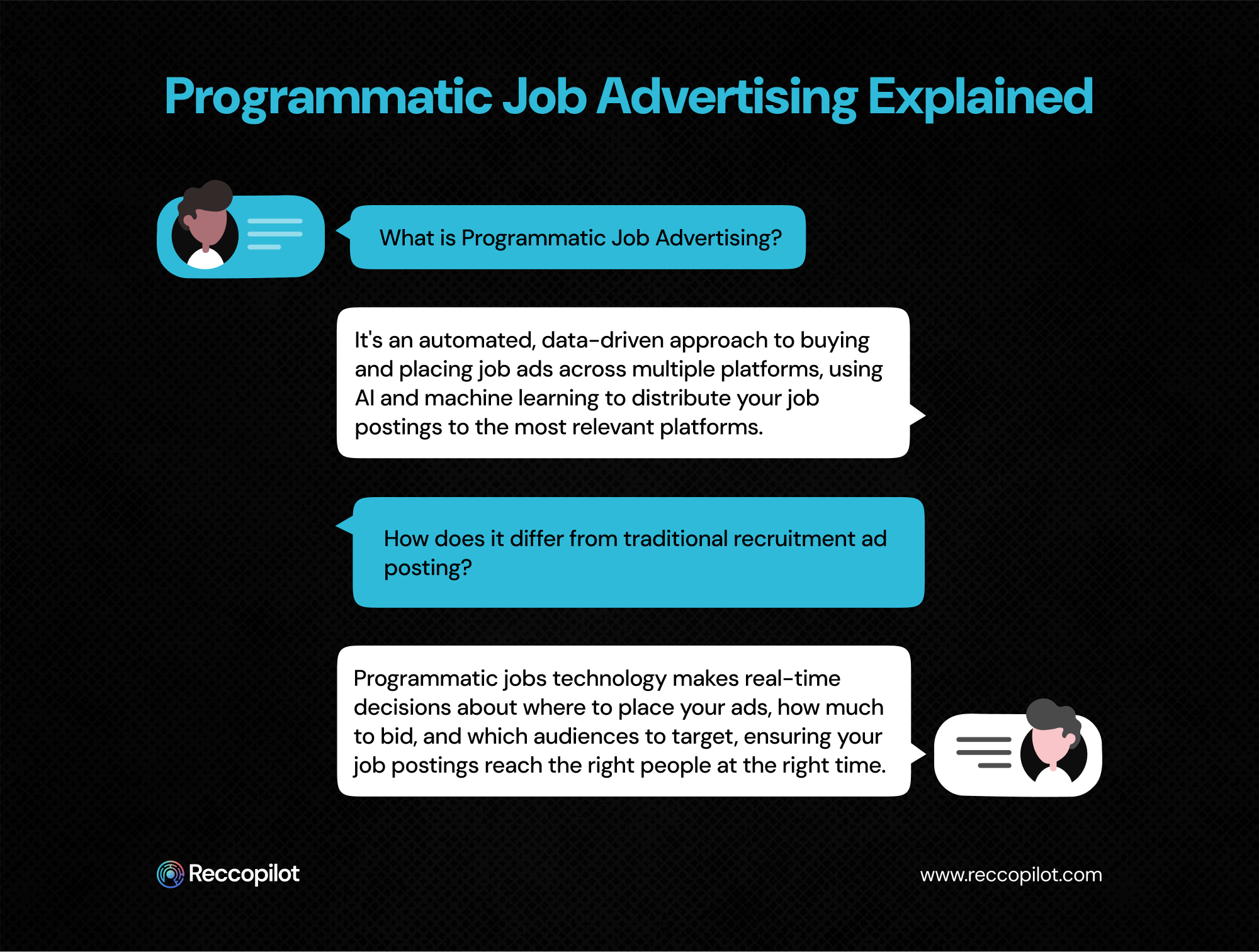 Programmatic job advertising, detailing its mechanisms and advantages for employers and job seekers