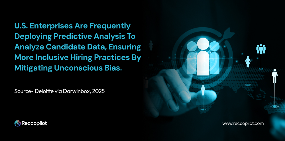 A quote stating that US enterprises are using predictive analysis to mitigate bias and ensure more inclusive hiring.