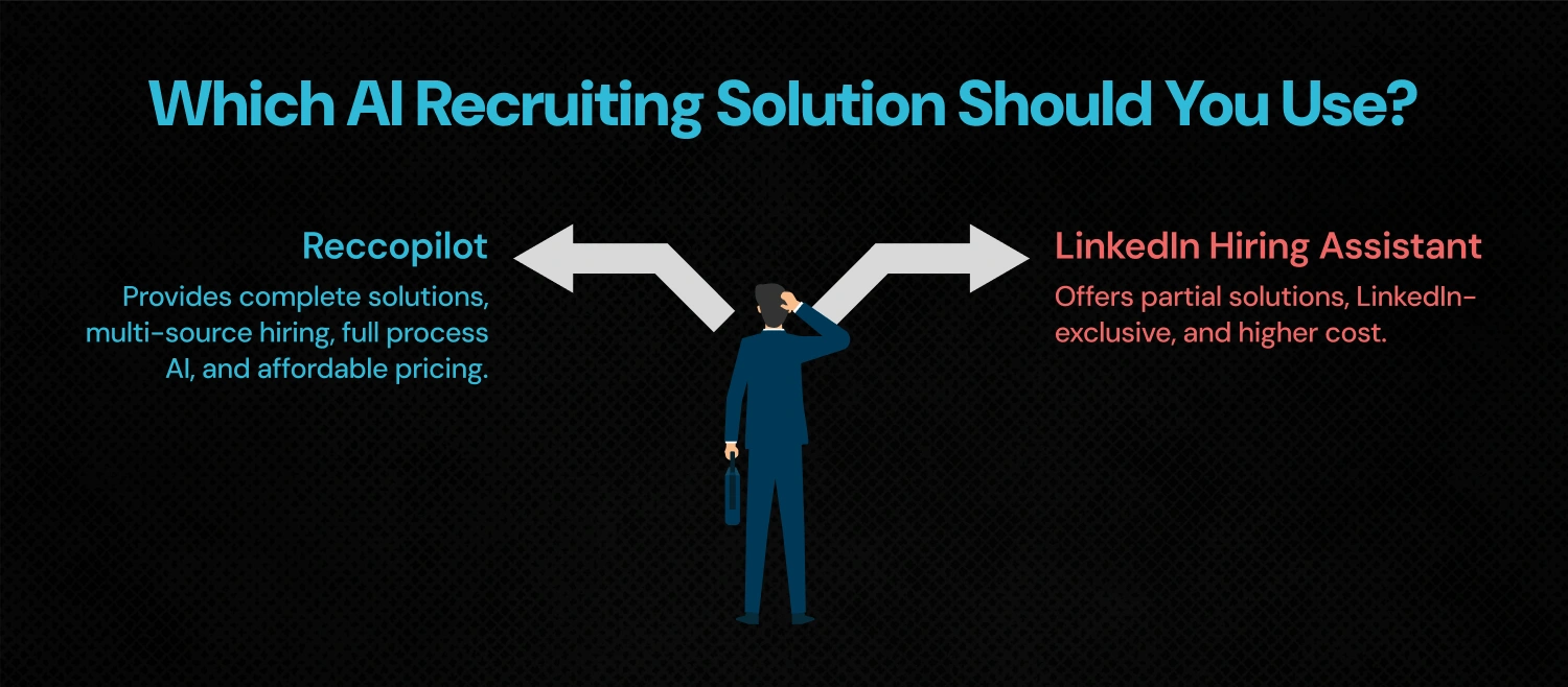 How Reccopilot is better than linkedIn hiring assistant