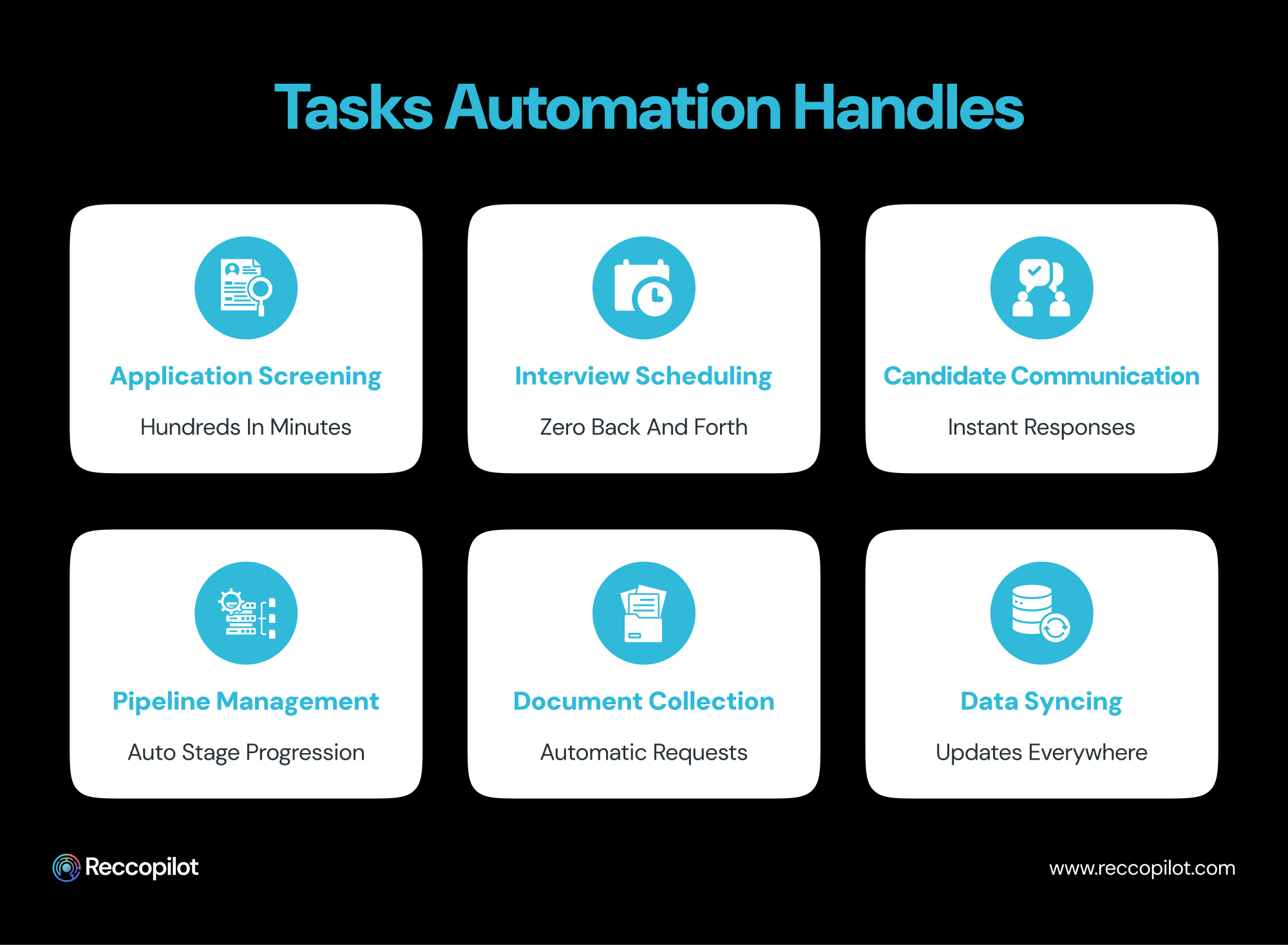 Tasks_Automation_Handles
