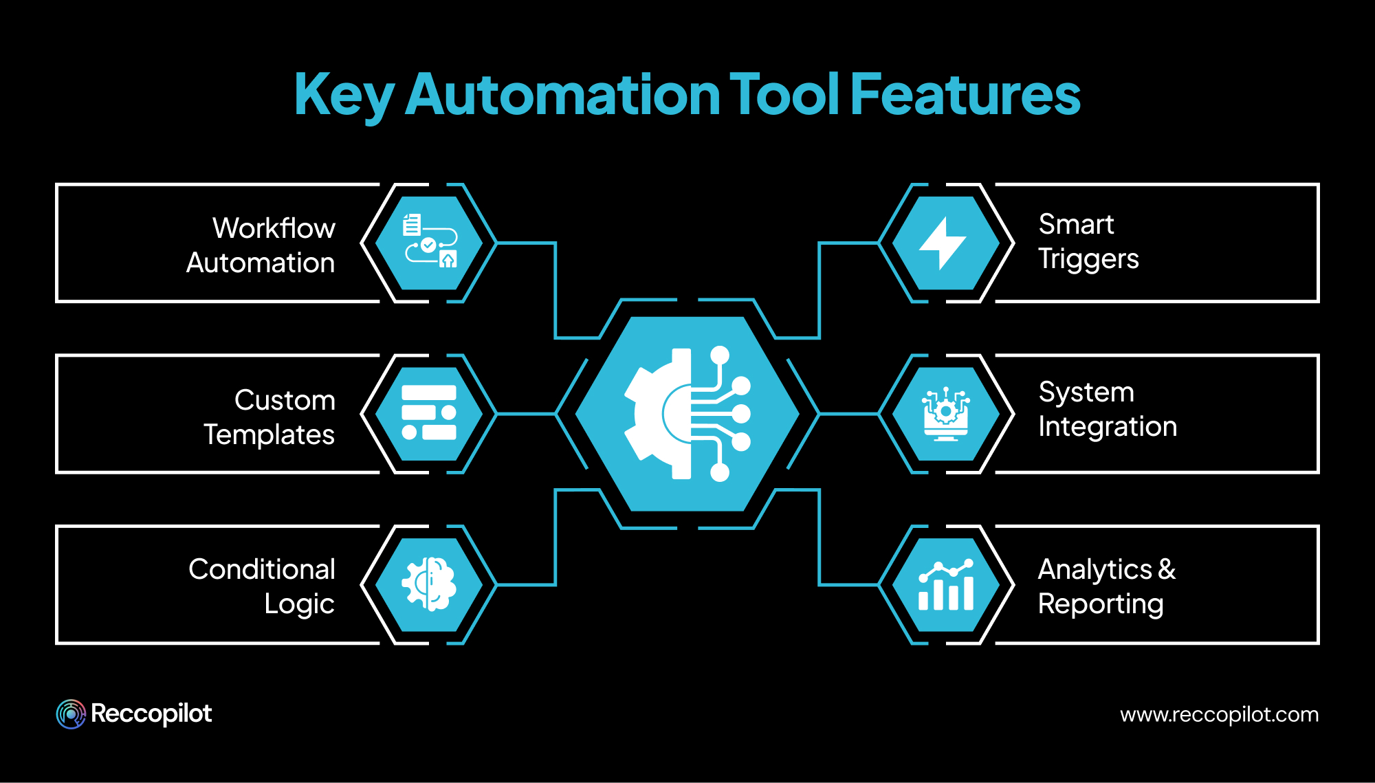 Key_Automation_Tool_Features