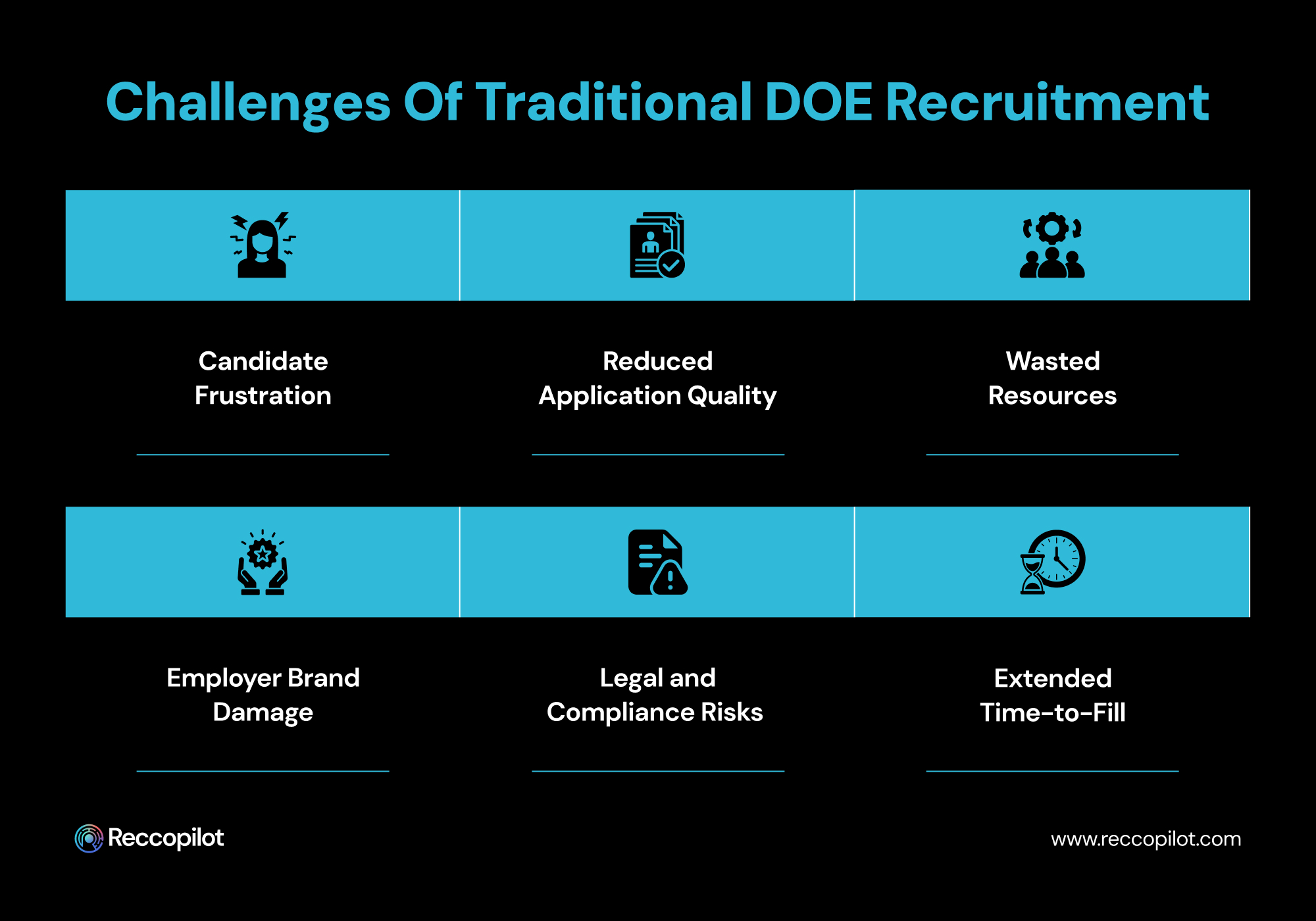 Challenges_of_Traditional_DOE_Recruitment 1