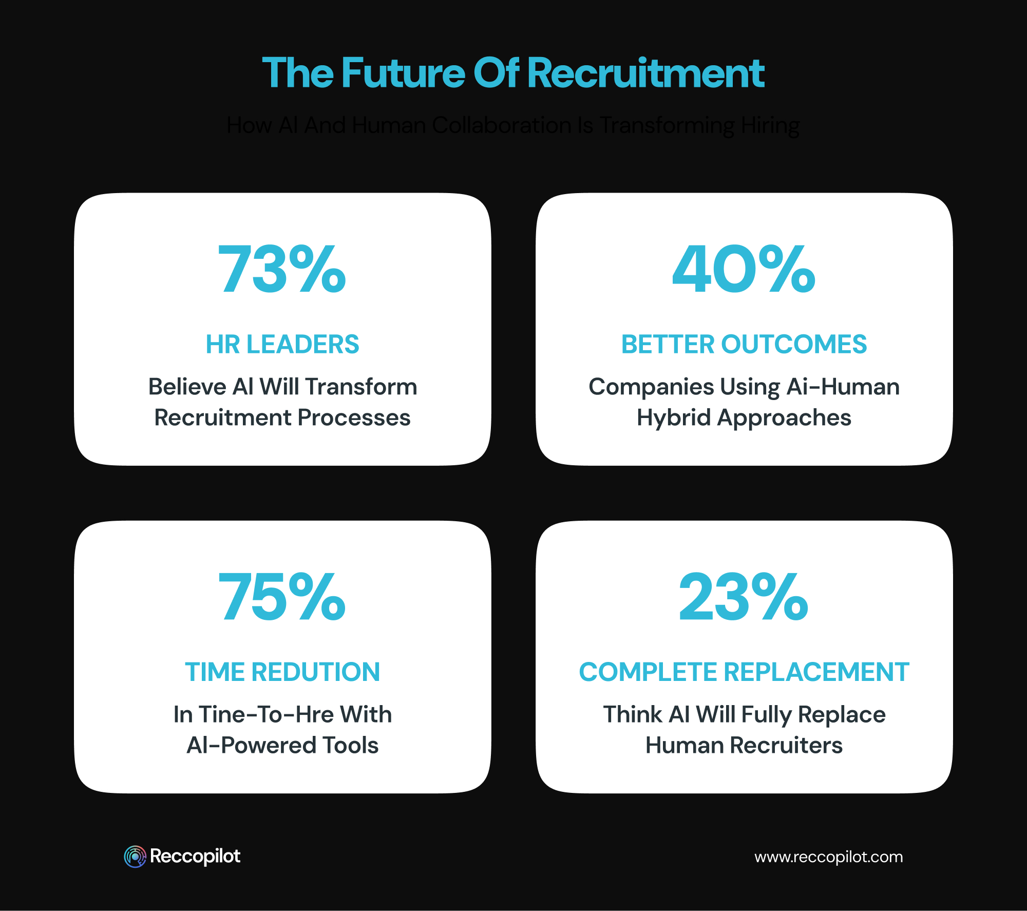 The_future_of_recruitment