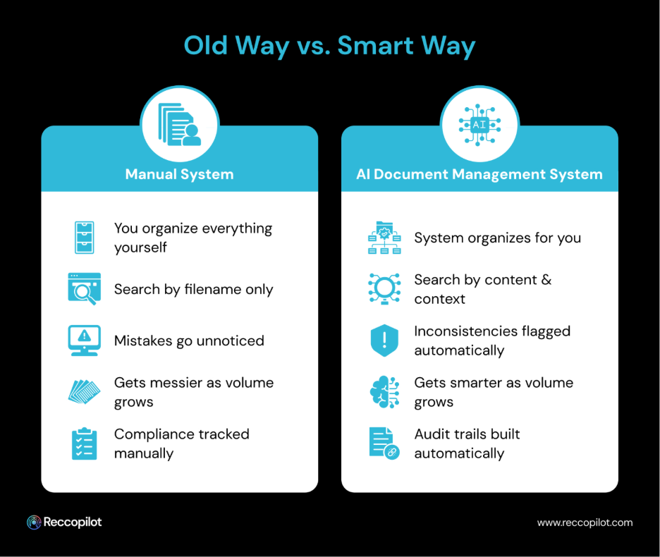 old_way_vs_smart_way