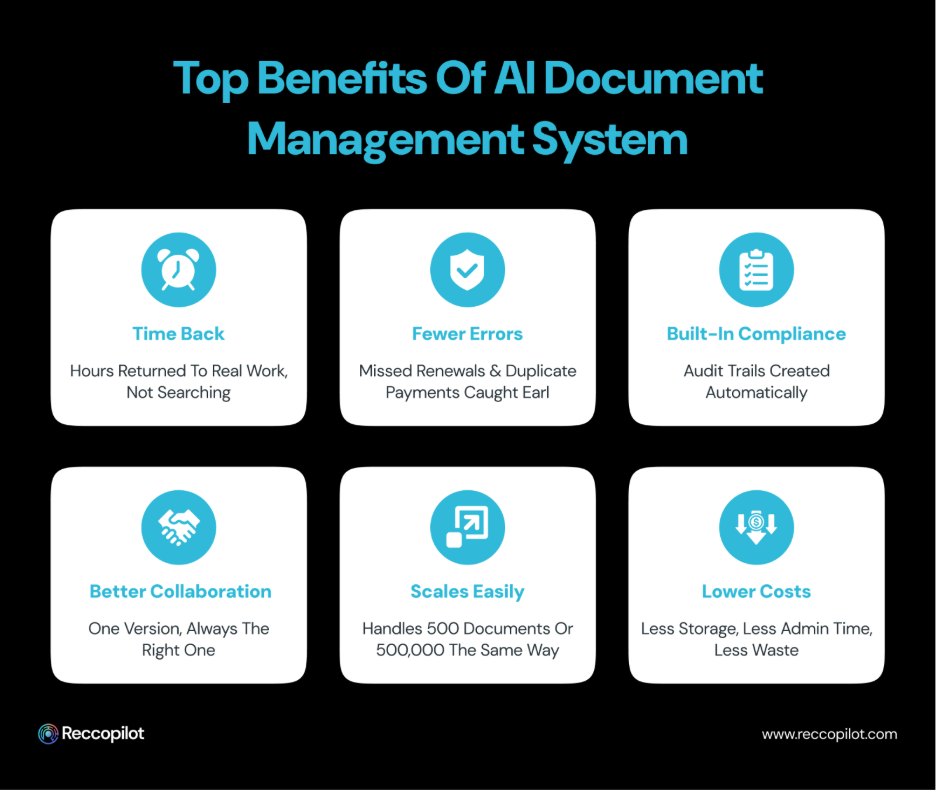 Top_benefits_of_ai_document_management_system