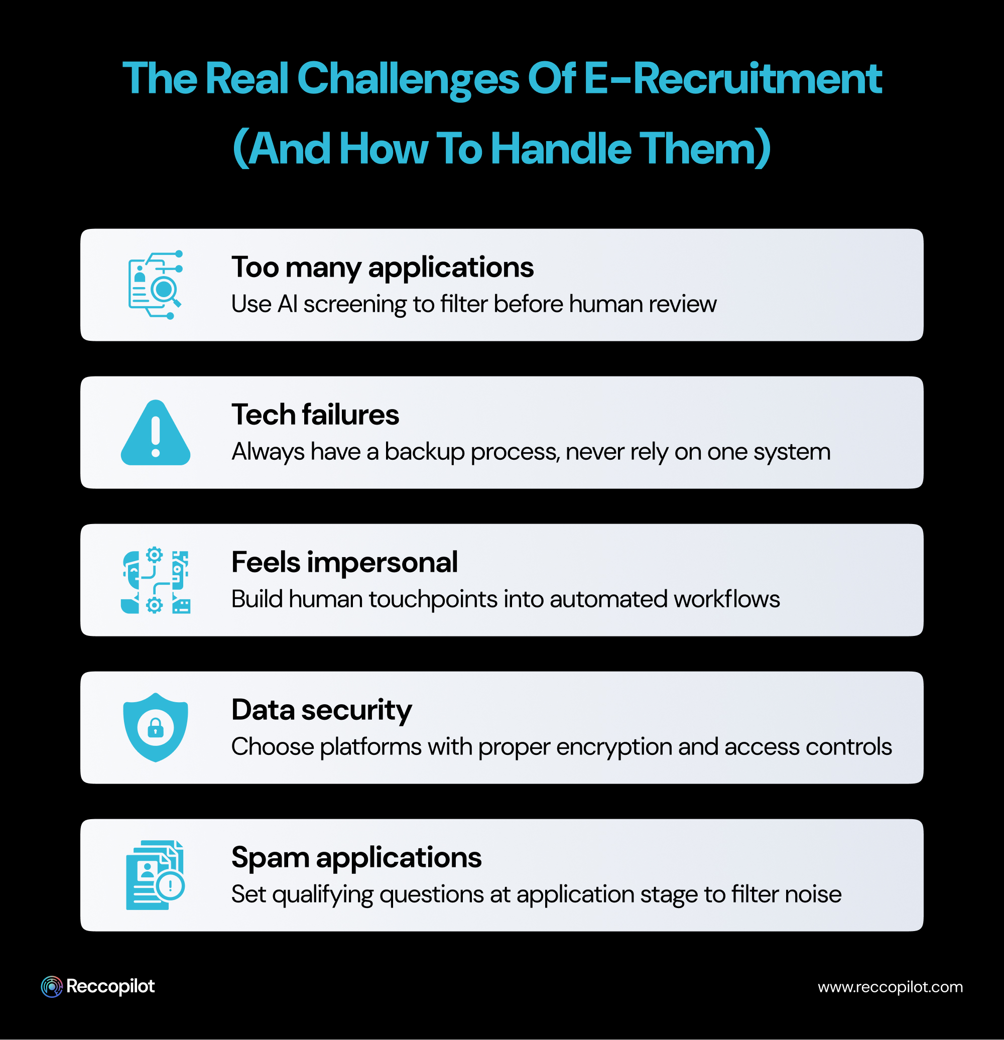 The_Real_Challenges_of_E-Recruitment