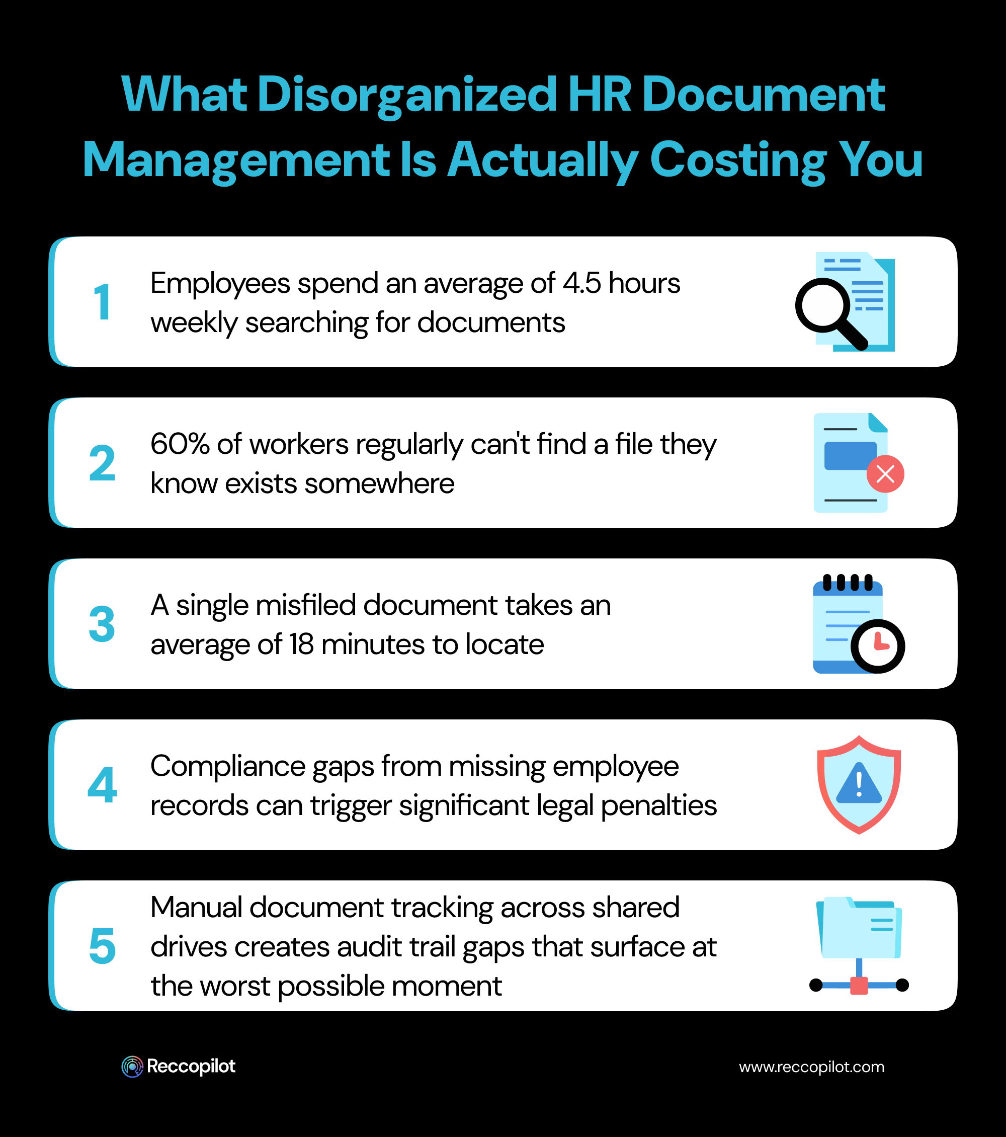 What_Disorganized_HR_Document_Management_Is_Actually_Costing_You (1)