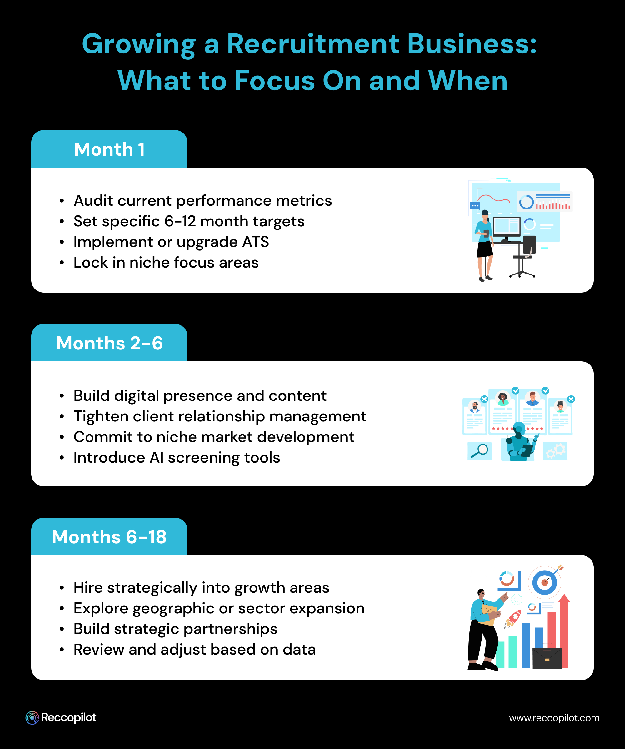 Growing_a_Recruitment_Business_What_to_Focus_On_and_When.jpg