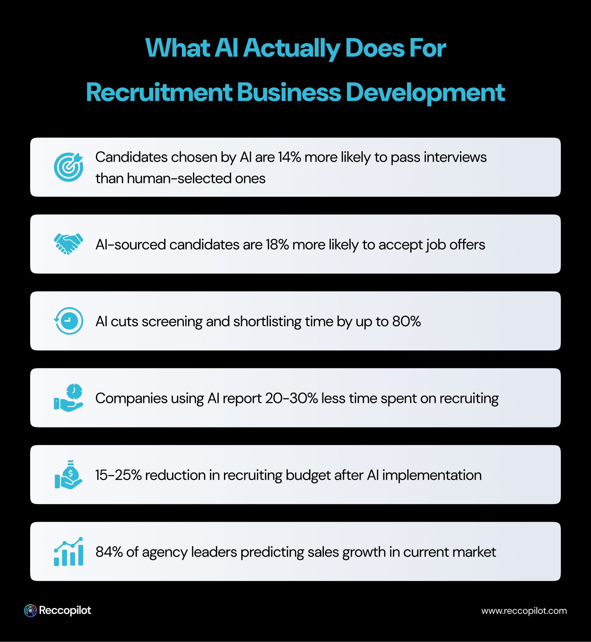 What_AI_Actually_Does_for_Recruitment_Business_Development.jpg