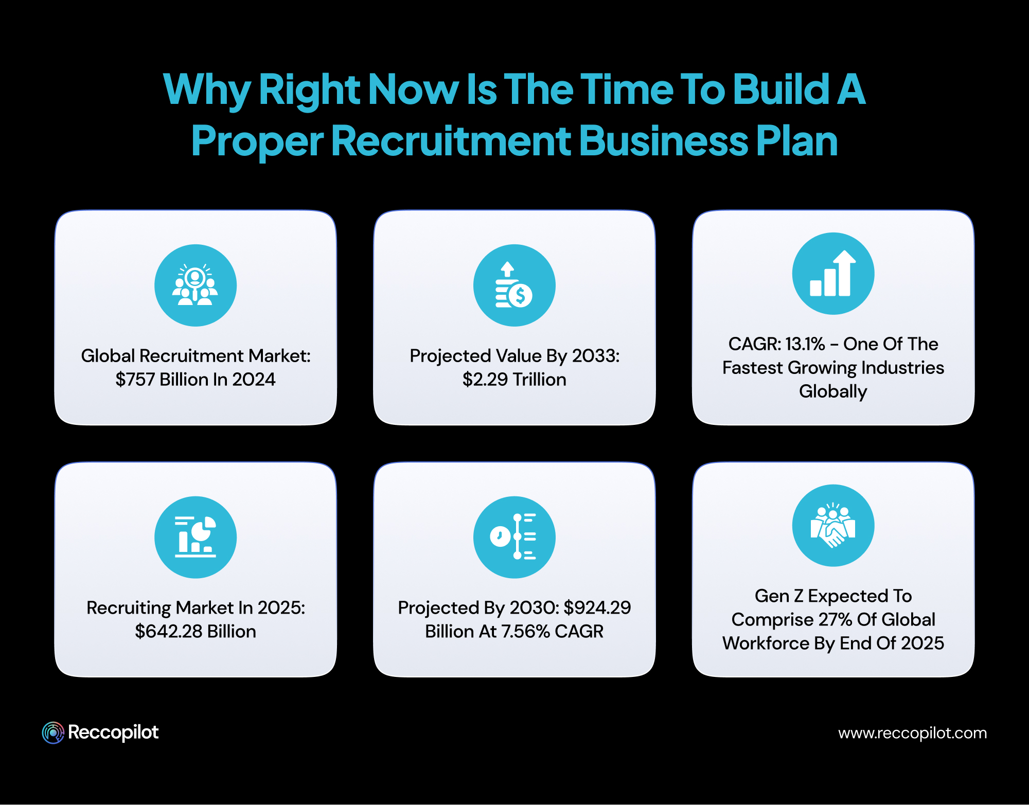 Why_Right_Now_Is_the_Time_to_Build_a_Proper_Recruitment_Business_Plan.jpg