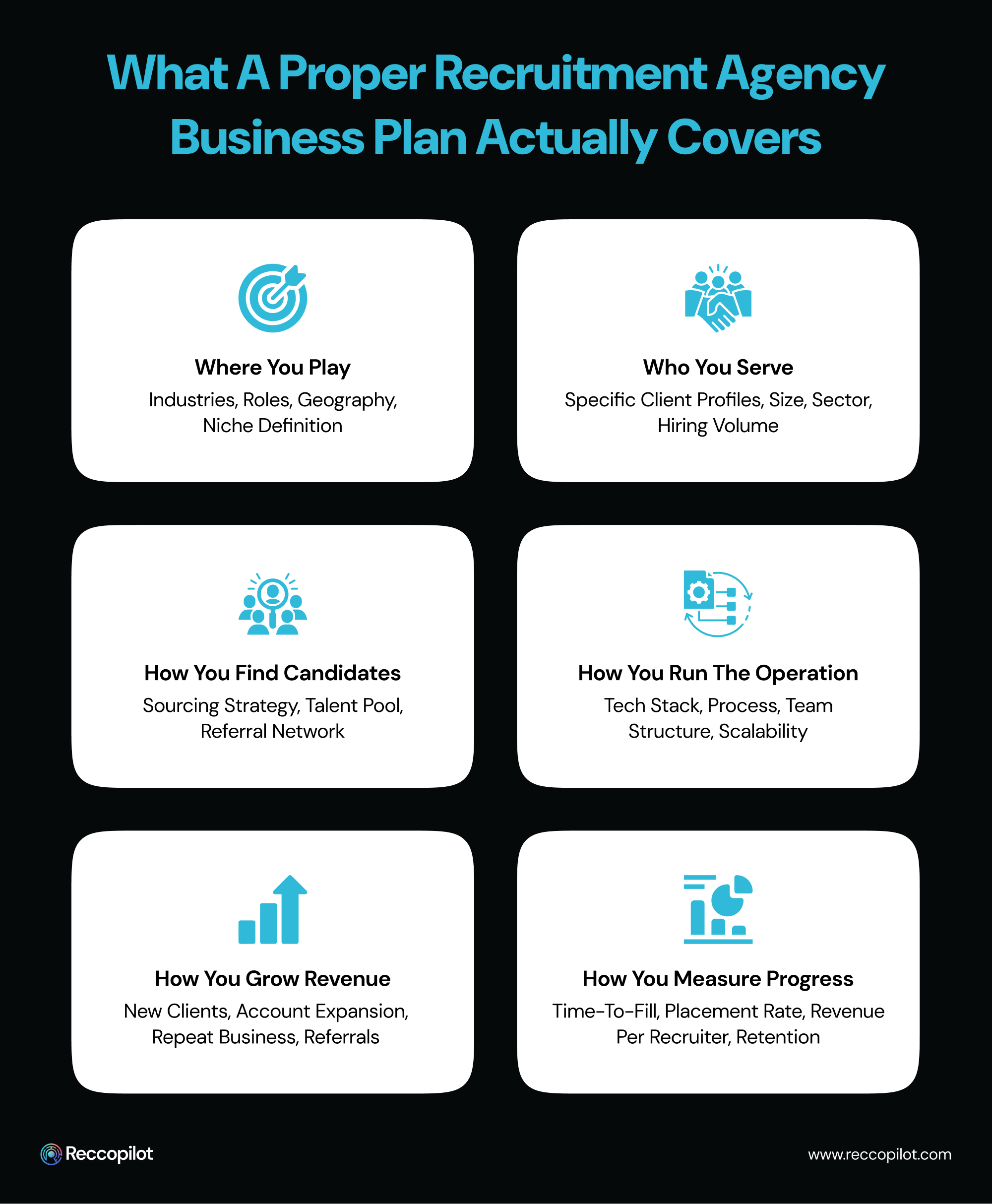 What_a_Proper_Recruitment_Agency_Business_Plan_Actually_Covers.jpg