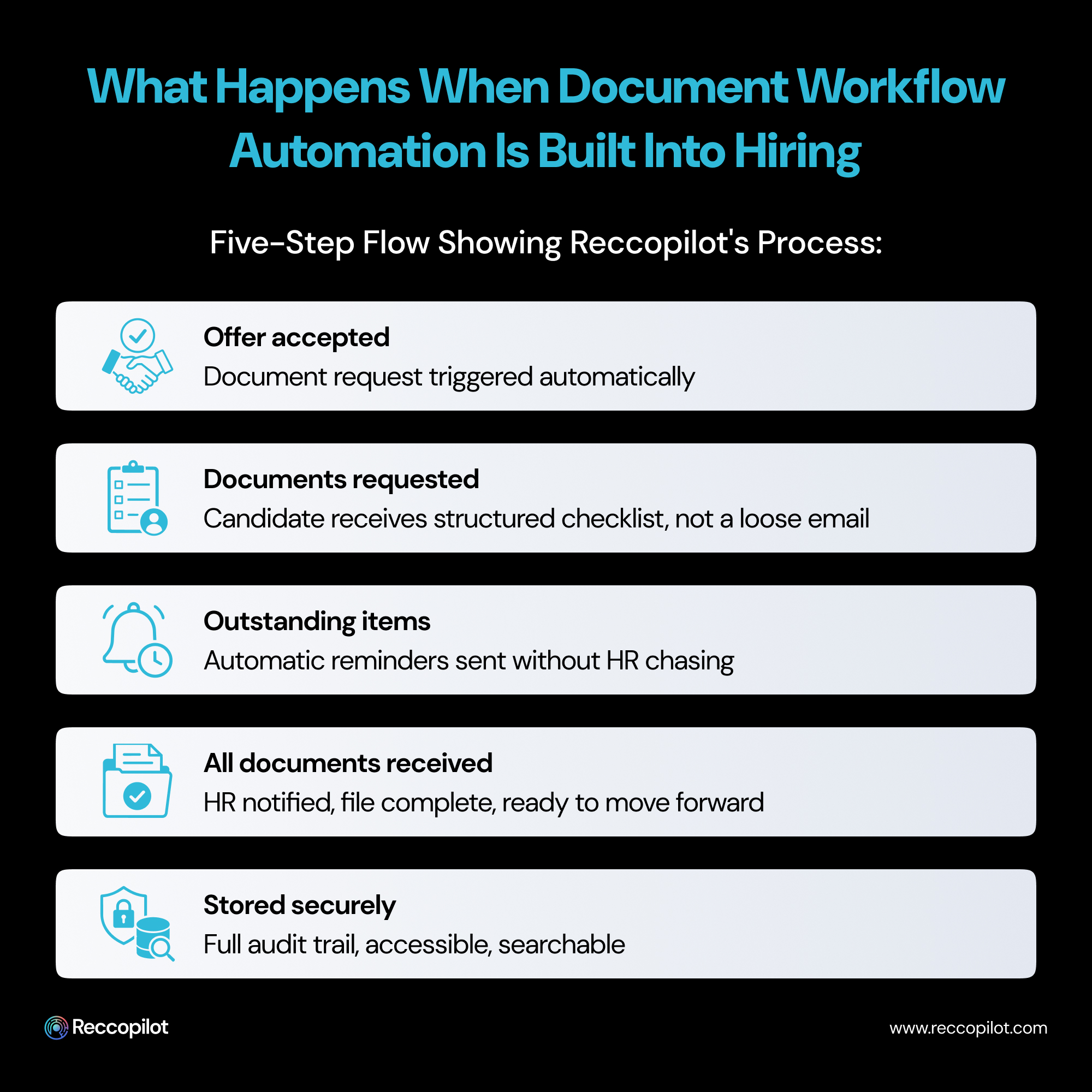 What_Happens_When_Document_Workflow_Automation_Is_Built_Into_Hiring.jpg